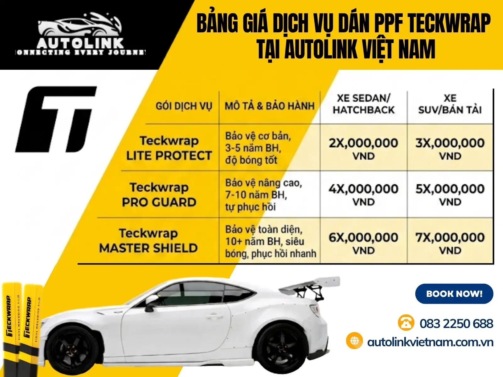 Bảng giá các gói tổng thể dịch vụ dán PPF Apeax tại Autolink Việt Nam