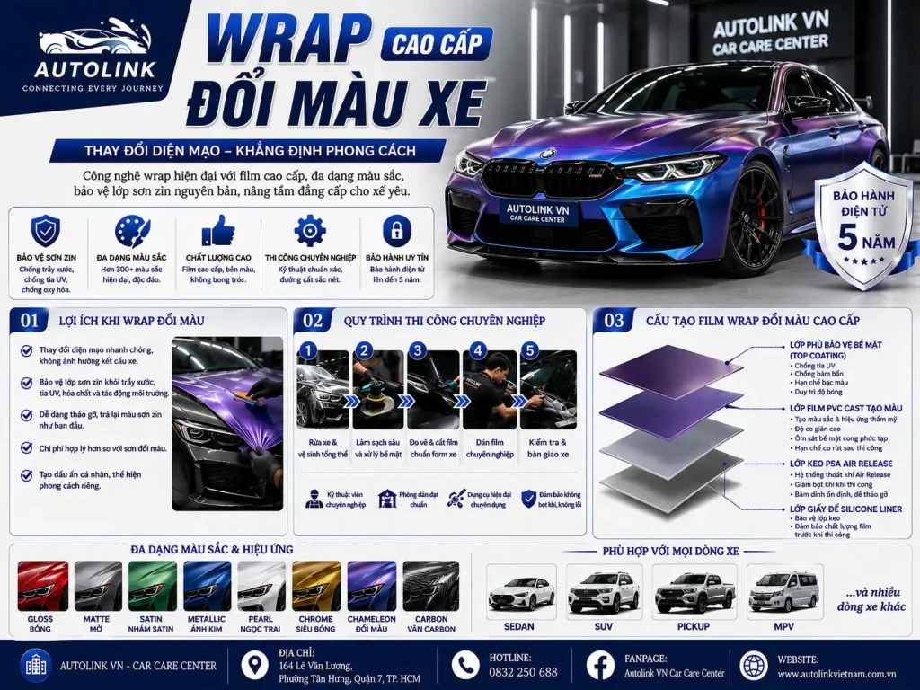 Dịch vụ dán Wrap đổi màu ô tô tại Autolink VN