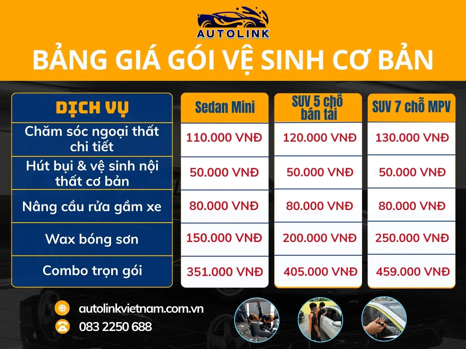 Gói vệ sinh cơ bản