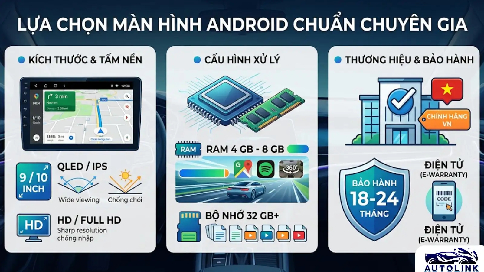 Tiêu chí lựa chọn màn hình android chuẩn chuyên gia