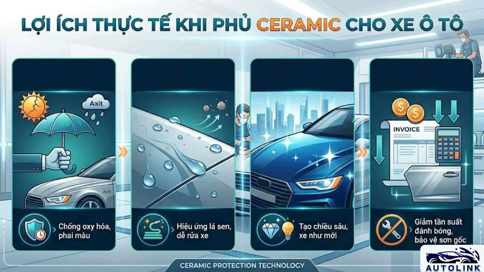 Lợi ích khi phủ ceramic cho xe ô tô