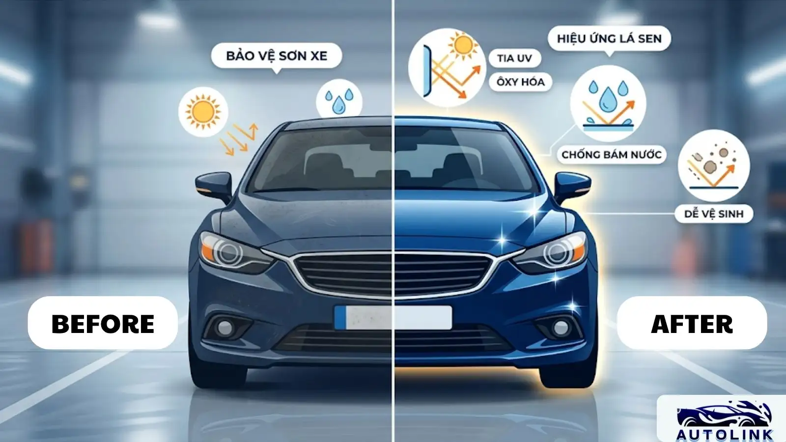 Lợi ích của lớp phủ Ceramic với xe ô tô