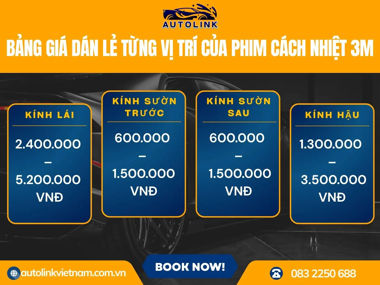 Bảng giá dán lẻ từng vị trí của phim cách nhiệt 3M