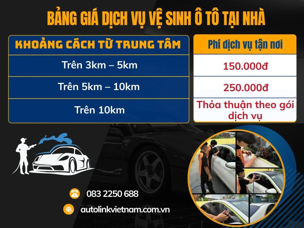 Dịch vụ dán wrap đổi màu ô tô tận nhà