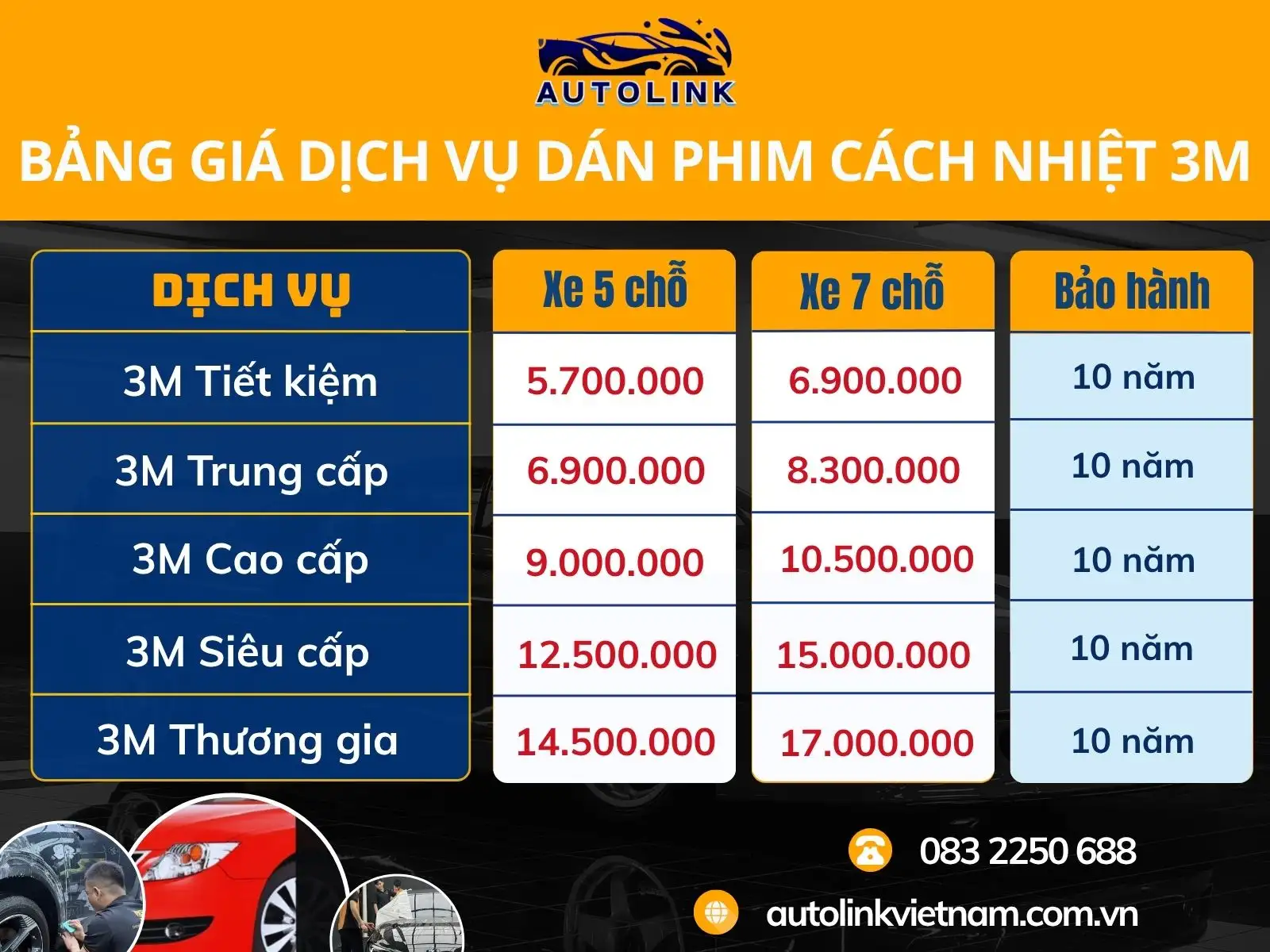 Bảng giá phim cách nhiệt 3M