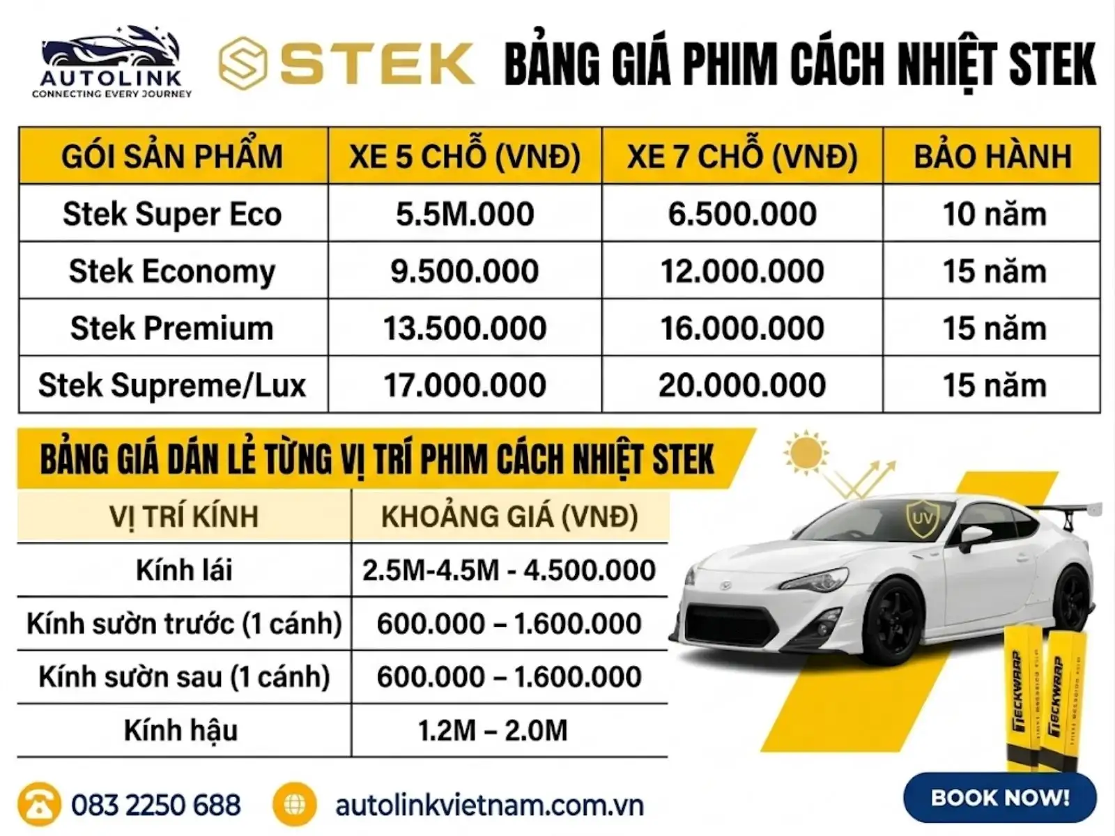 Bảng giá phim cách nhiệt Stek