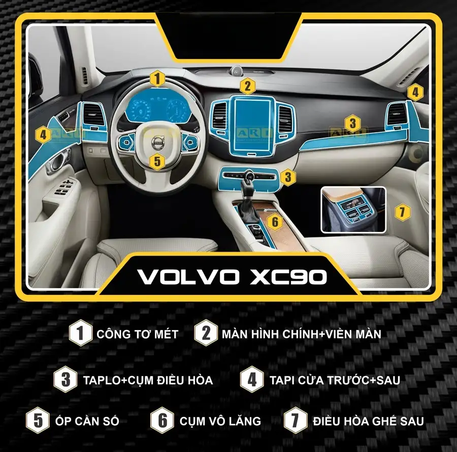 dan ppf noi that volvo xc90 new 95a6ldz dan ppf noi that volvo xc90 new 95a6ldz
