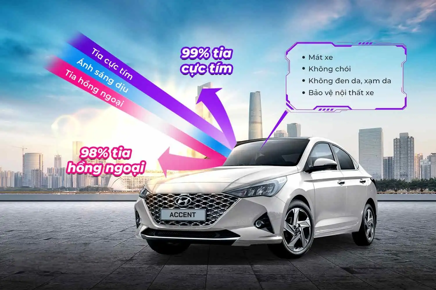 phim cach nhiet hyundai accent