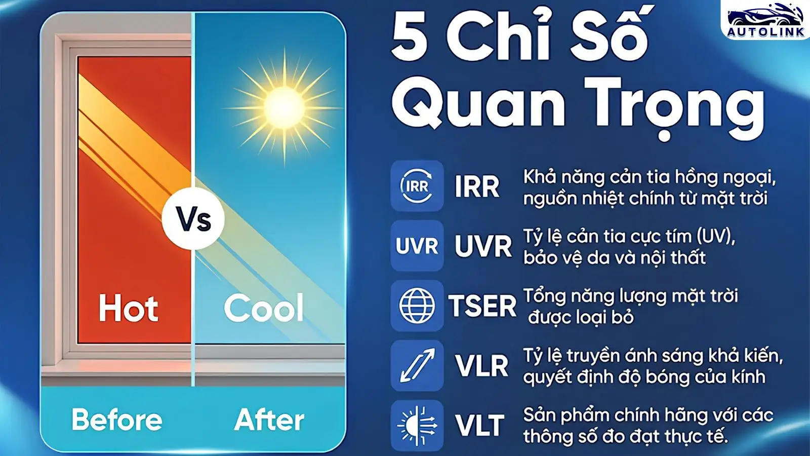 Các chỉ số quan trọng của phim cách nhiệt ô tô