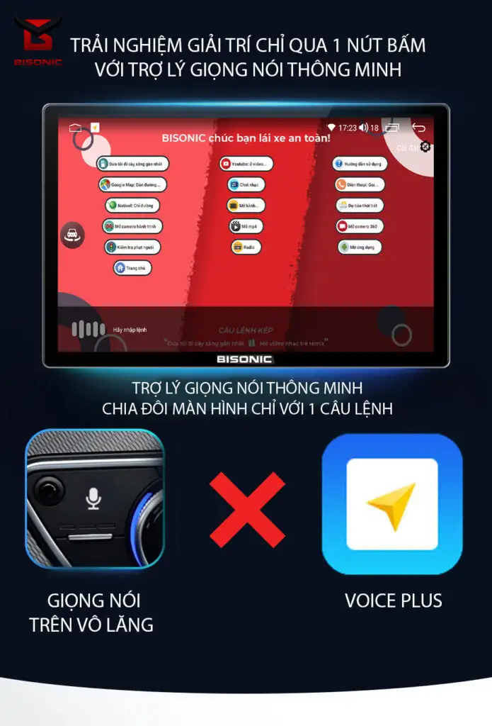 GIọng nói thông minh tại màn hình android Bisonic