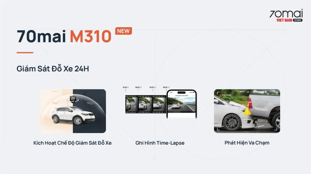 Giám sát an toàn khi đỗ xe 24 trên 7 camera hành trình 70mai M310 Giám sát an toàn khi đỗ xe 24 trên 7 camera hành trình 70mai M310