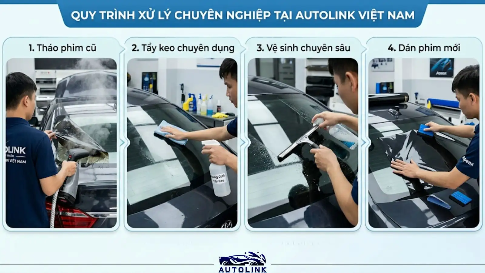 Quy trình xử lý chuyên nghiệp tại Autolink Việt Nam