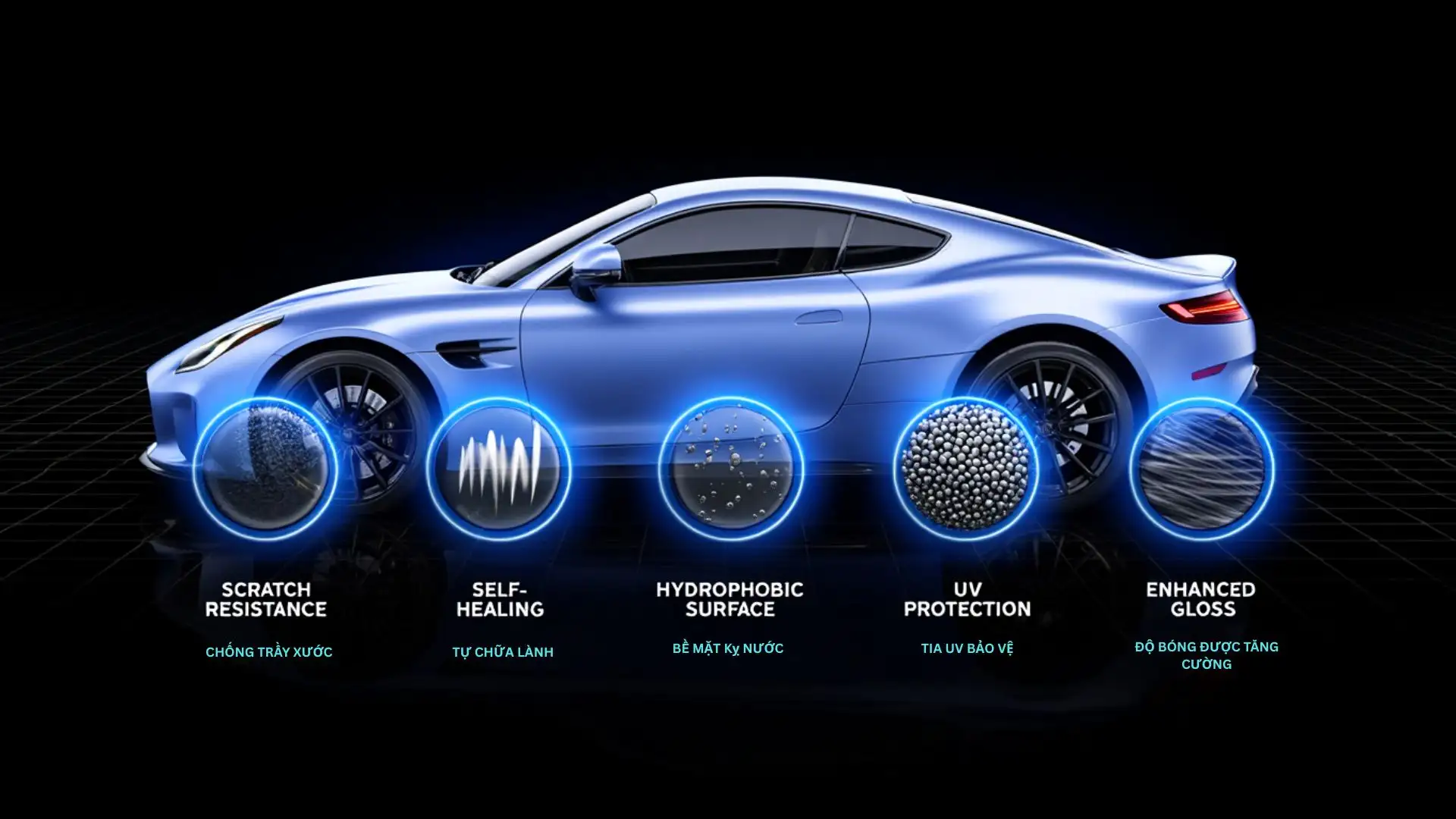 Vai trò của công nghệ Nano Vai trò của công nghệ Nano