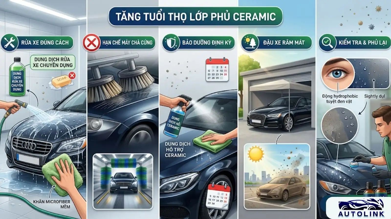 Cách tăng tuổi thọ lớp phủ ceramic