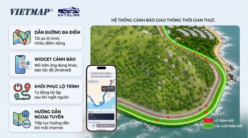 Hệ thống cảnh báo thời gian thực của Vietmap Live Hệ thống cảnh báo thời gian thực của Vietmap Live