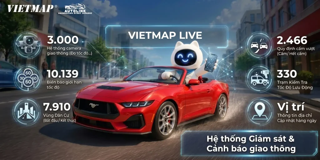 Hệ thống giám sát và cảnh báo hệ thông của Vietmap Live