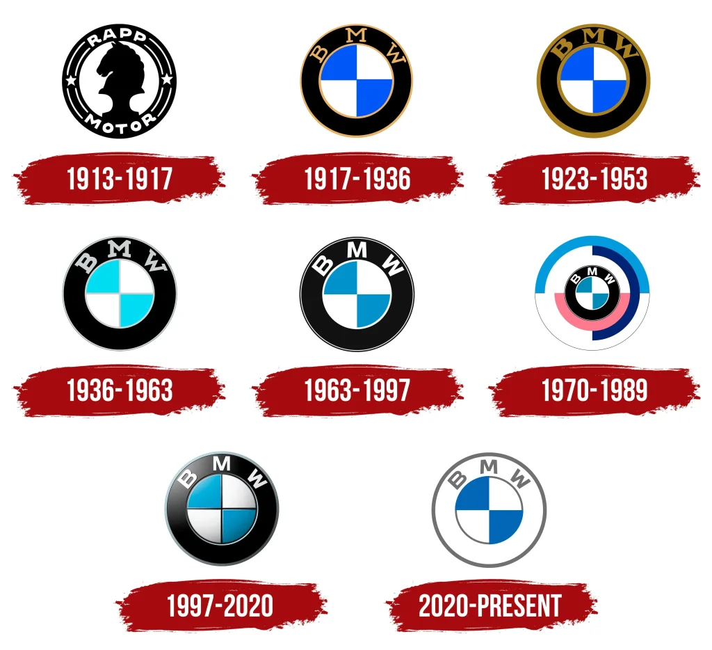 Logo BMW