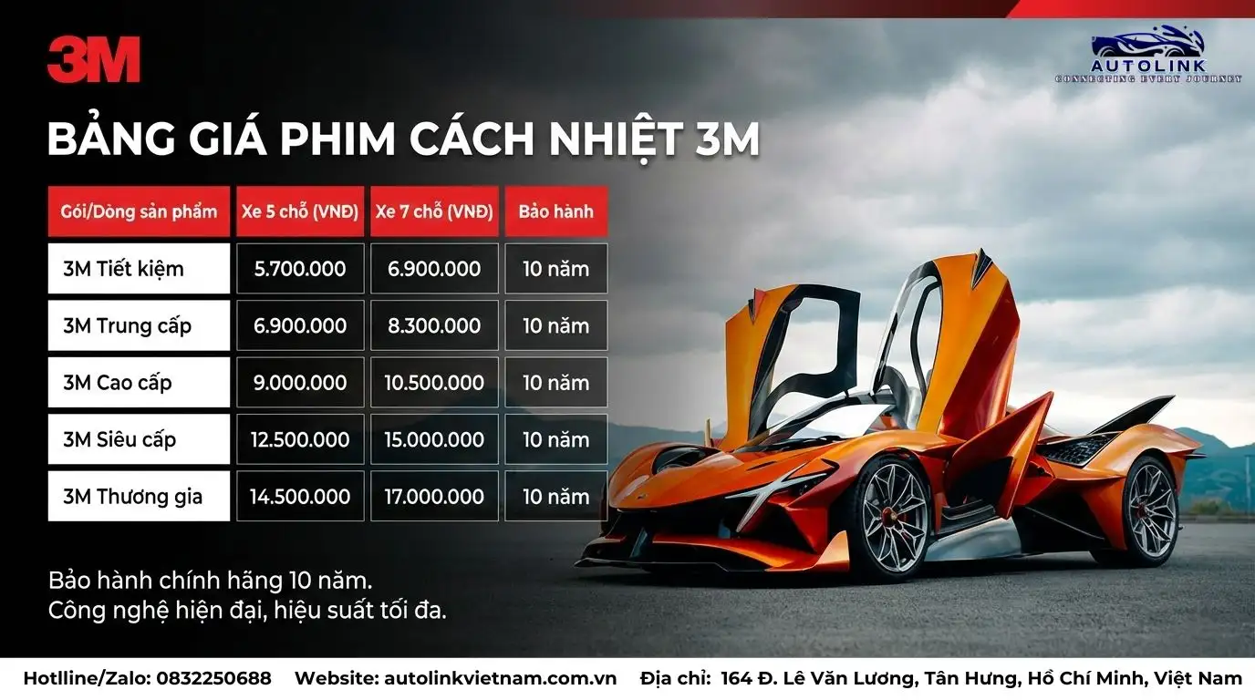 Bảng giá phim cách nhiệt 3M