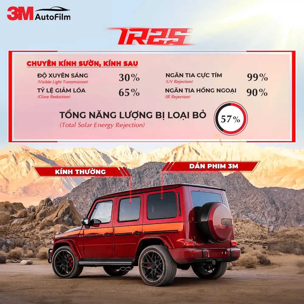 Phim cách nhiệt 3M IR25