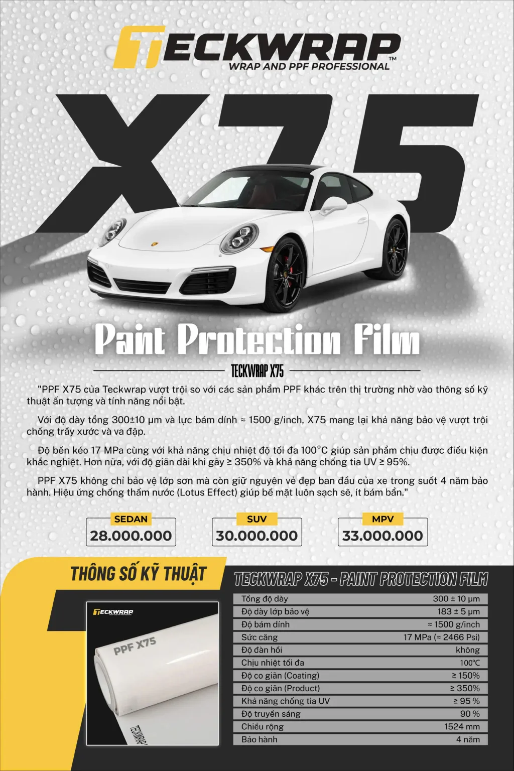 PPF Teckwrap X75