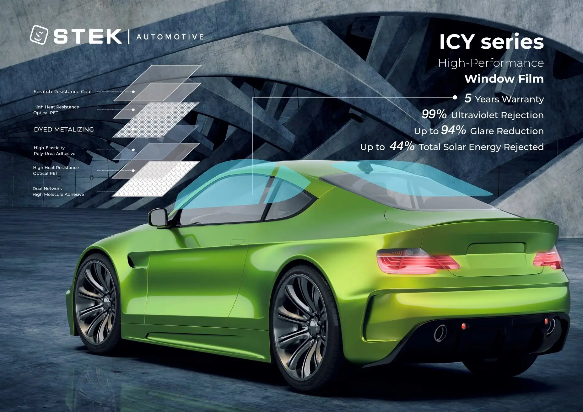 Phim cách nhiệt stek ICY Series