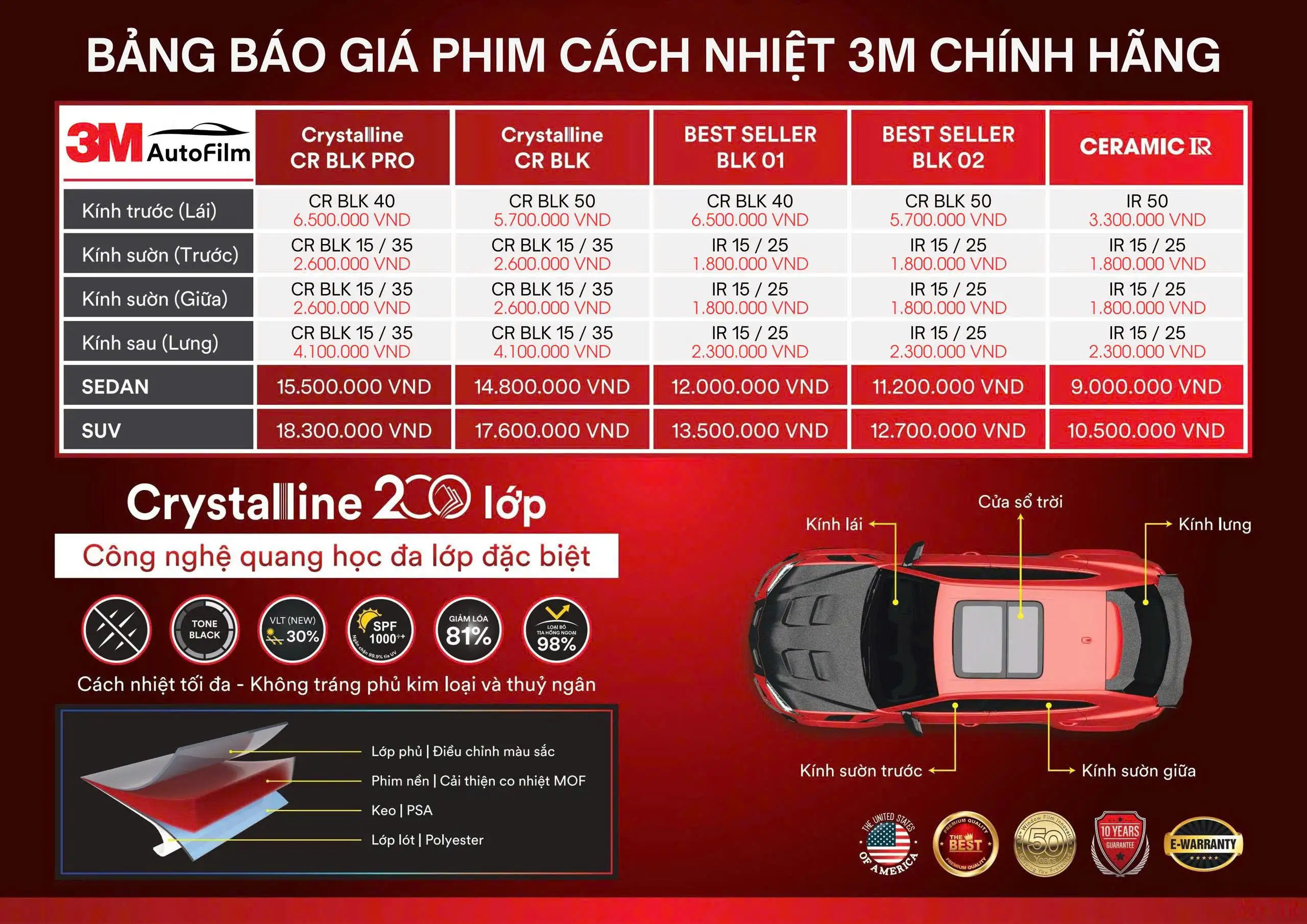 Bảng giá tham khảo các gói dán phim cách nhiệt 3M tại Autolink VN