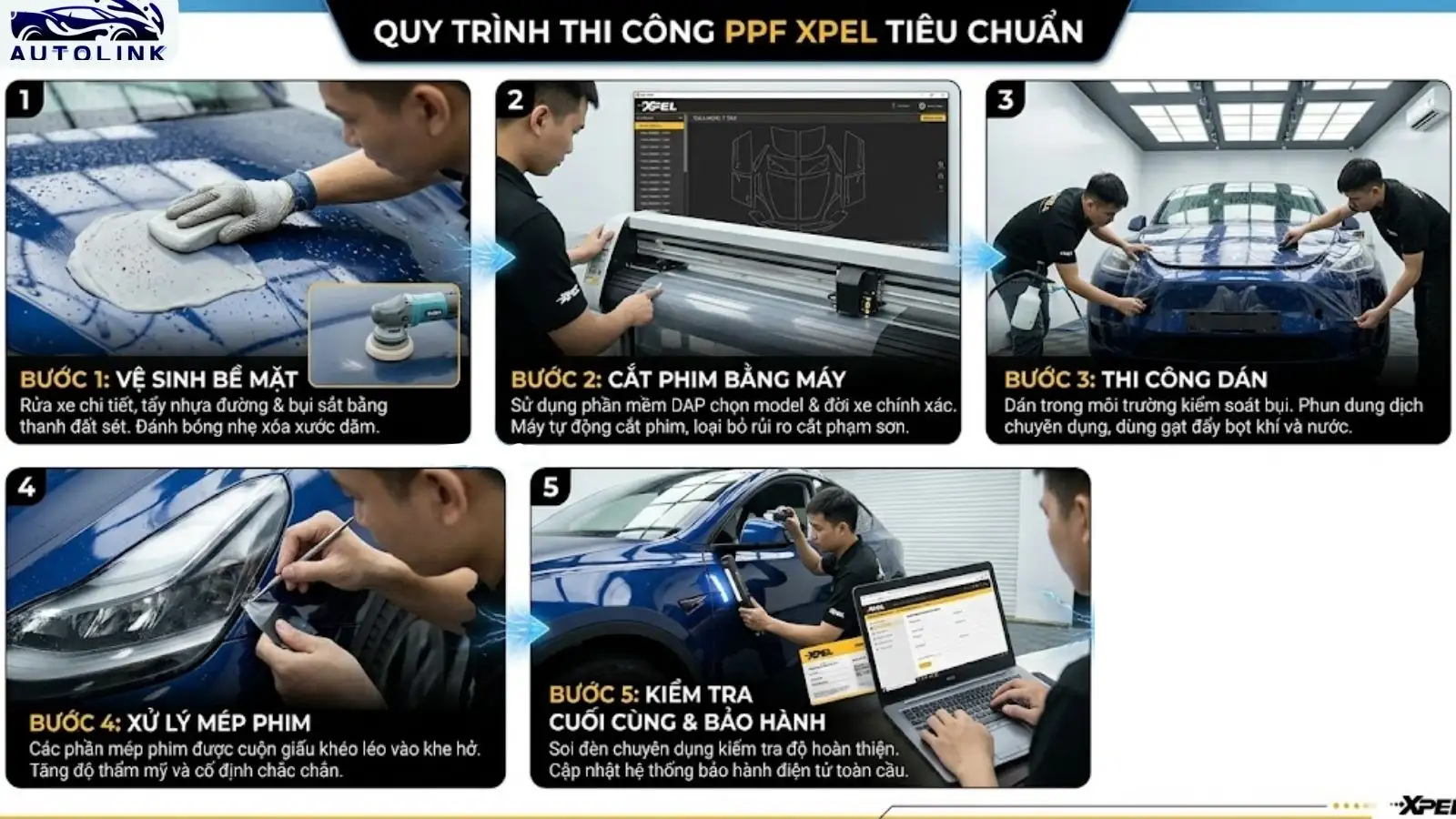 Các bước thi công PPF Xpel tiêu chuẩn