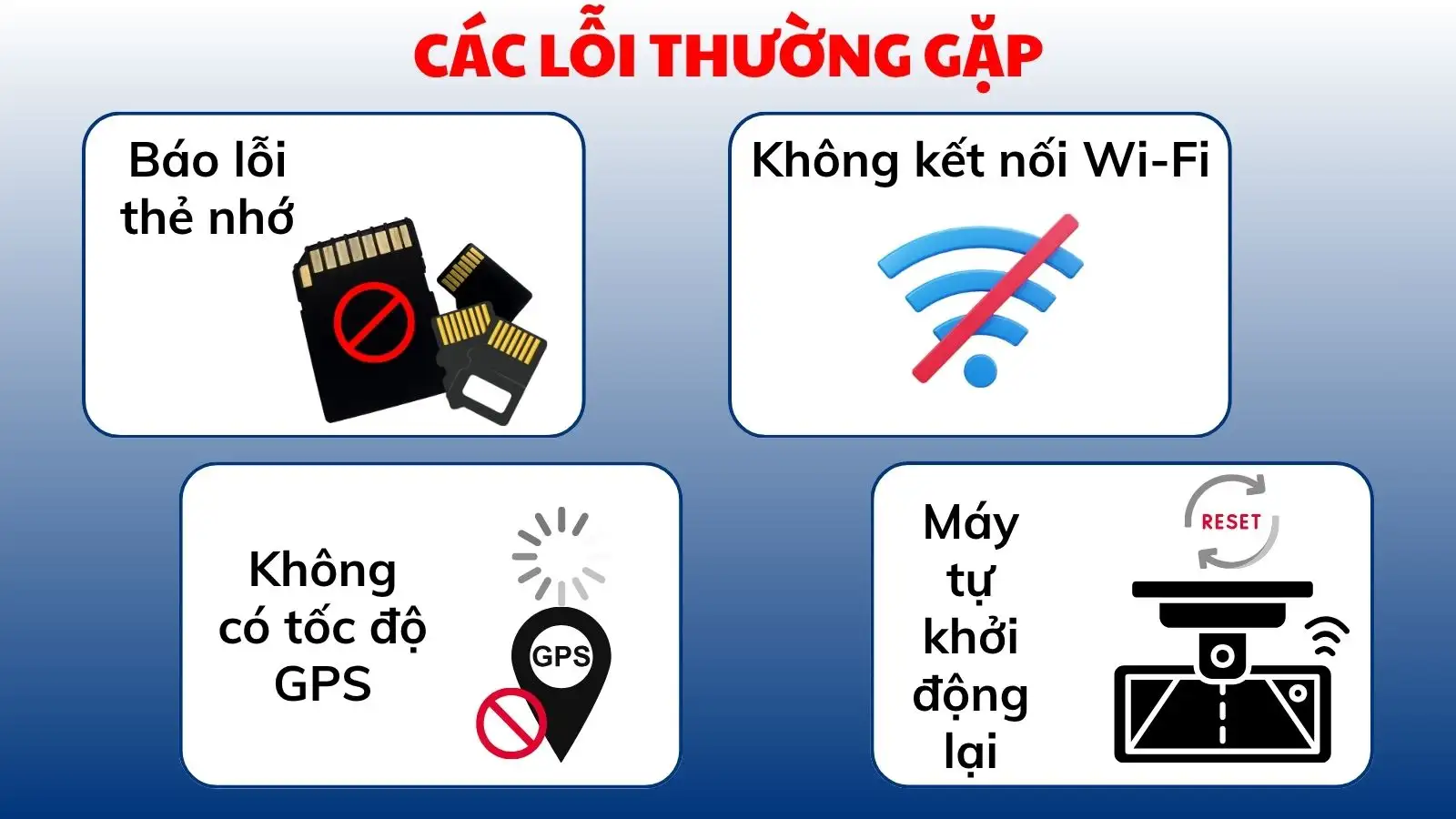 Các lỗi thường gặp khi sử dụng vietmap