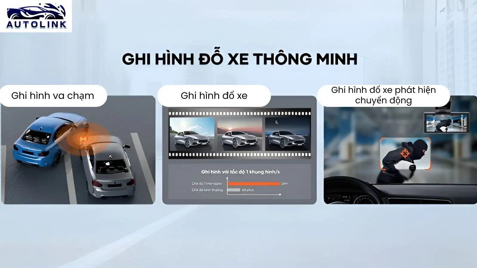 Chế độ đỗ xe của Vietmap