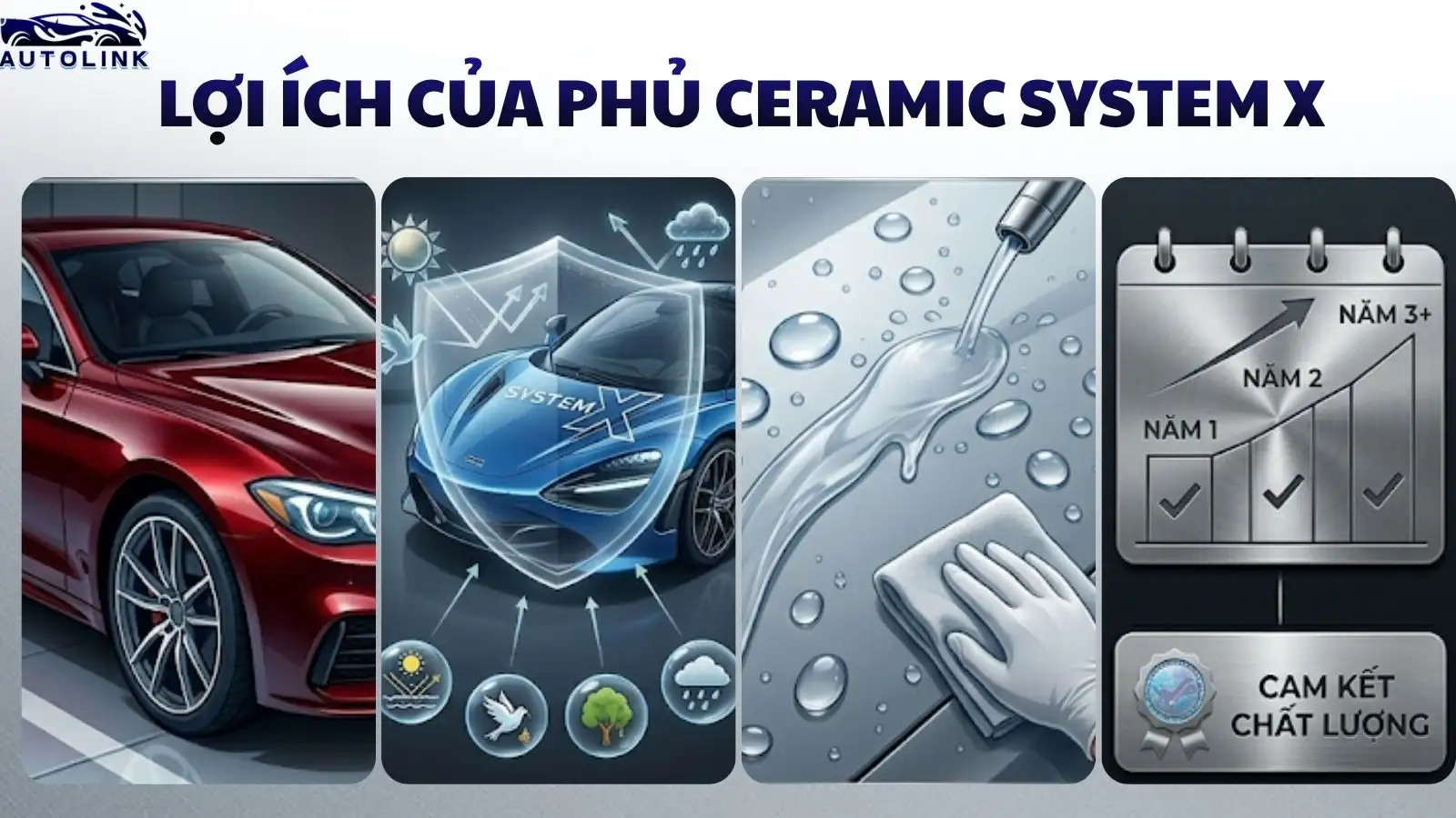 Lợi ích của phủ ceramic system X