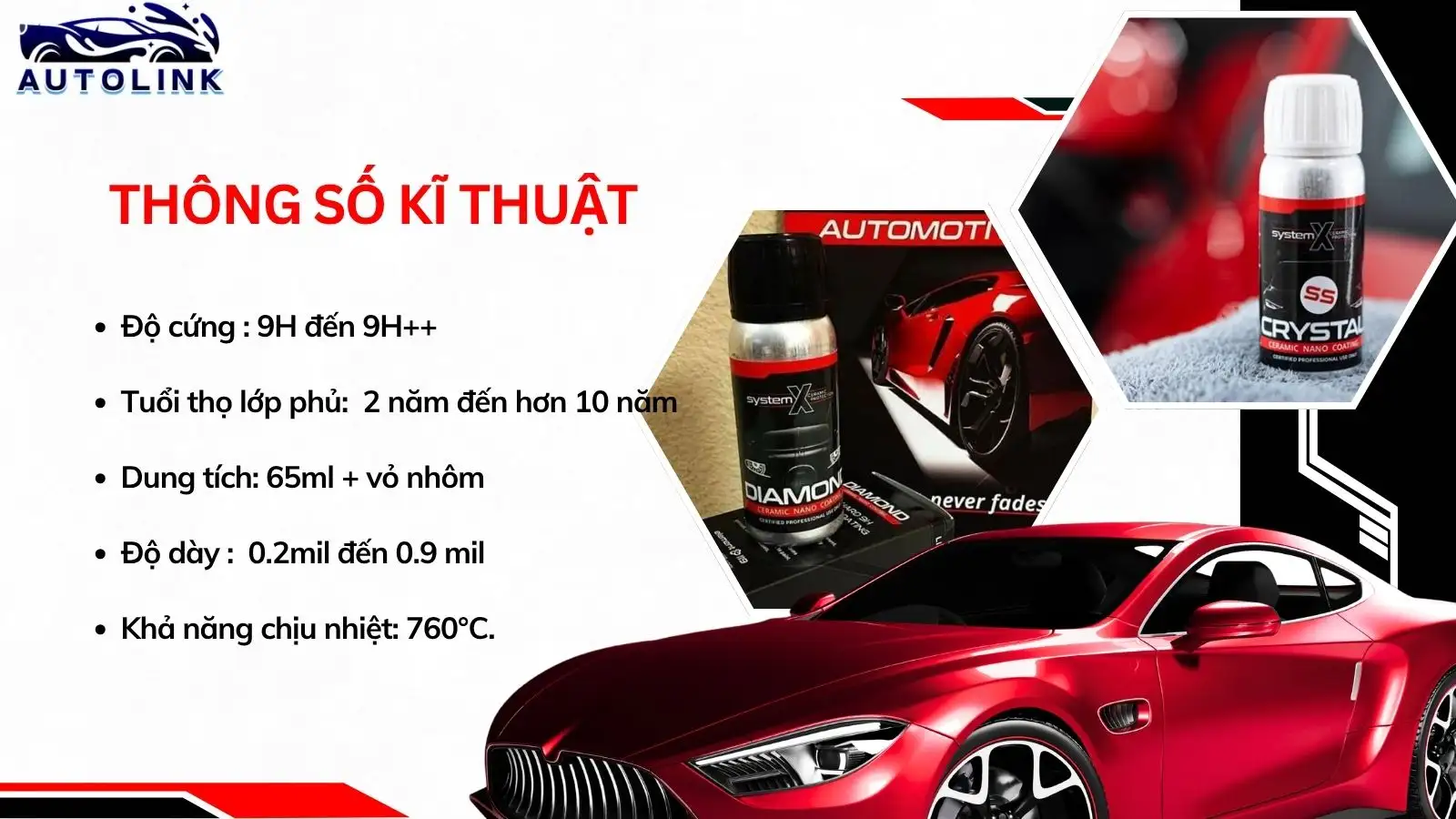 Thông số kĩ thuật của Ceramic System X