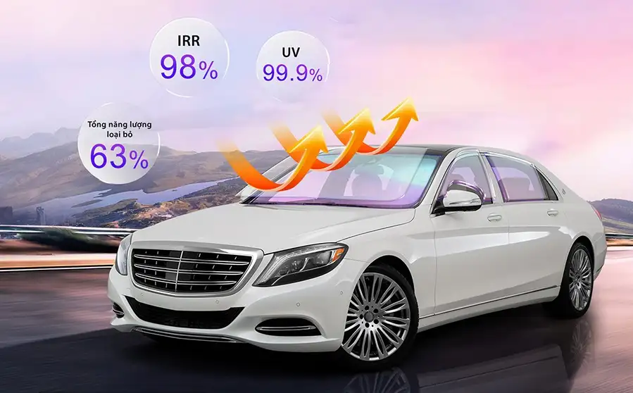 phim cách nhiệt ô tô giúp cản tia hồng ngoại