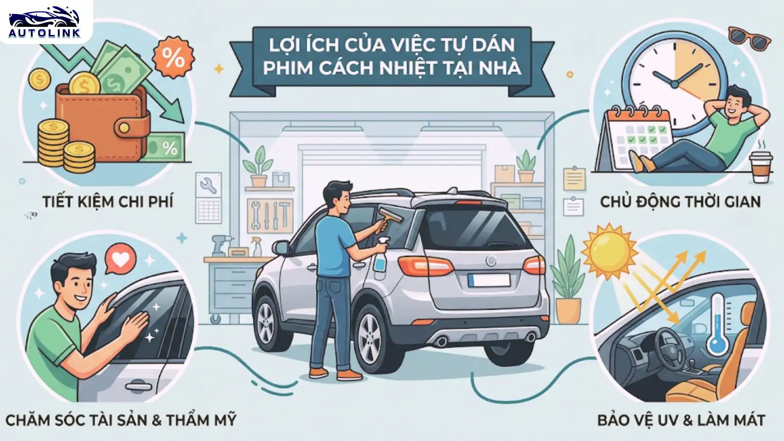 Lợi ích của việc tự dán phim cách nhiệt tại nhà