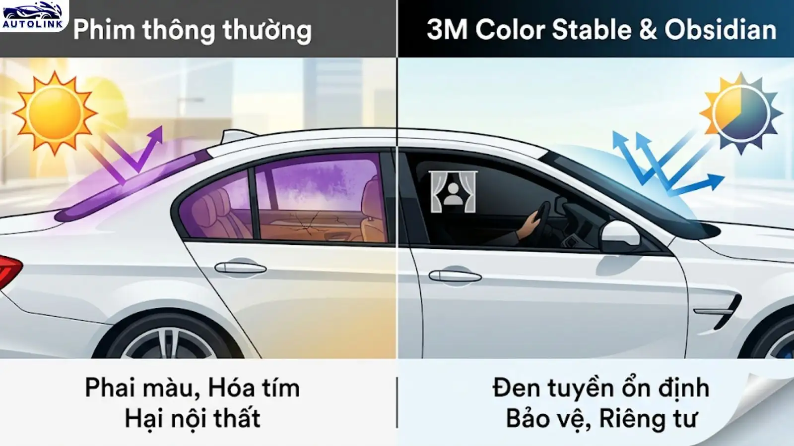 Ưu điểm nổi bật của phim 3M Color stable & Obsidian