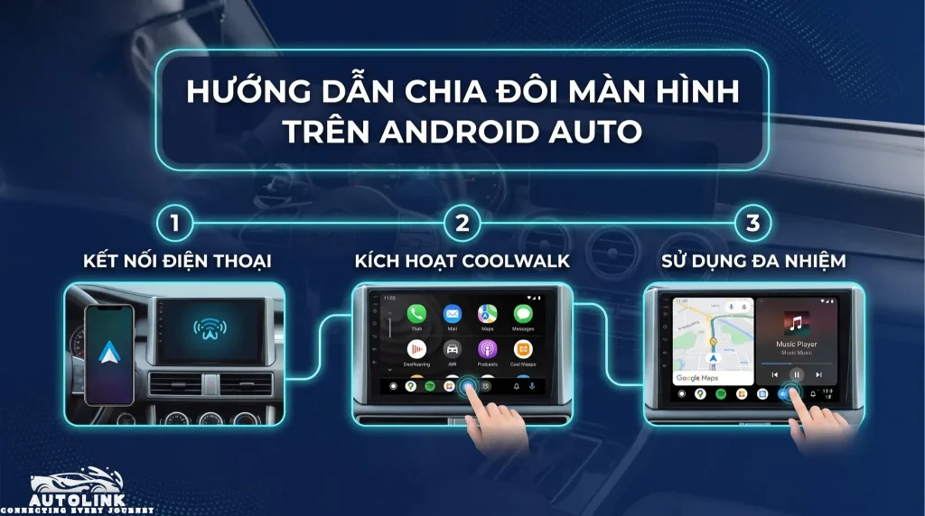 Hướng dẫn chia đôi màn hình trên Android Auto Hướng dẫn chia đôi màn hình trên Android Auto