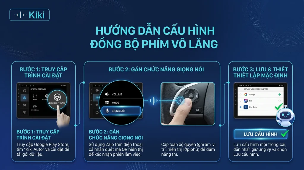 Hướng dẫn đồng bộ Kiki với phím vô lăng