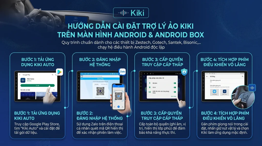 Hướng dẫn tải và cài đặt trợ lý ảo Kiki cho màn hình Android và Android Box