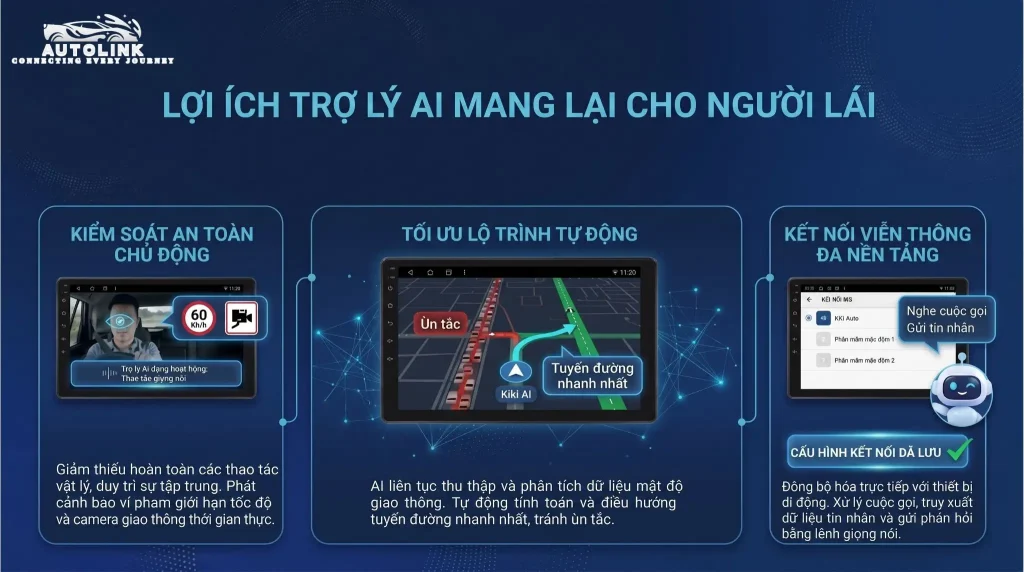 Lợi ích mà trợ lý AI mang lại cho người lái