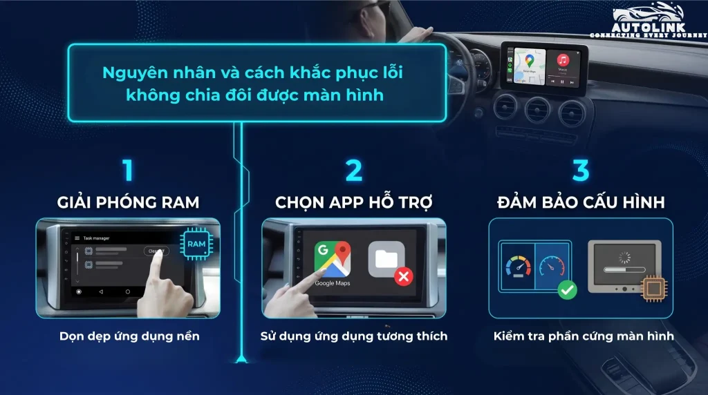Nguyên nhân và cách khắc phục khi chia đôi được màn hình Nguyên nhân và cách khắc phục khi chia đôi được màn hình