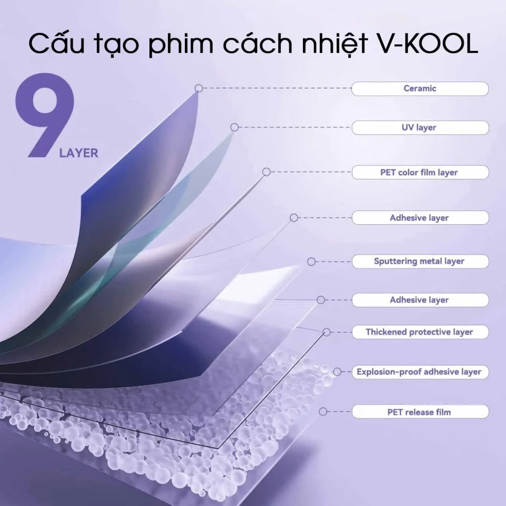 Phim cách nhiệt V-Kool