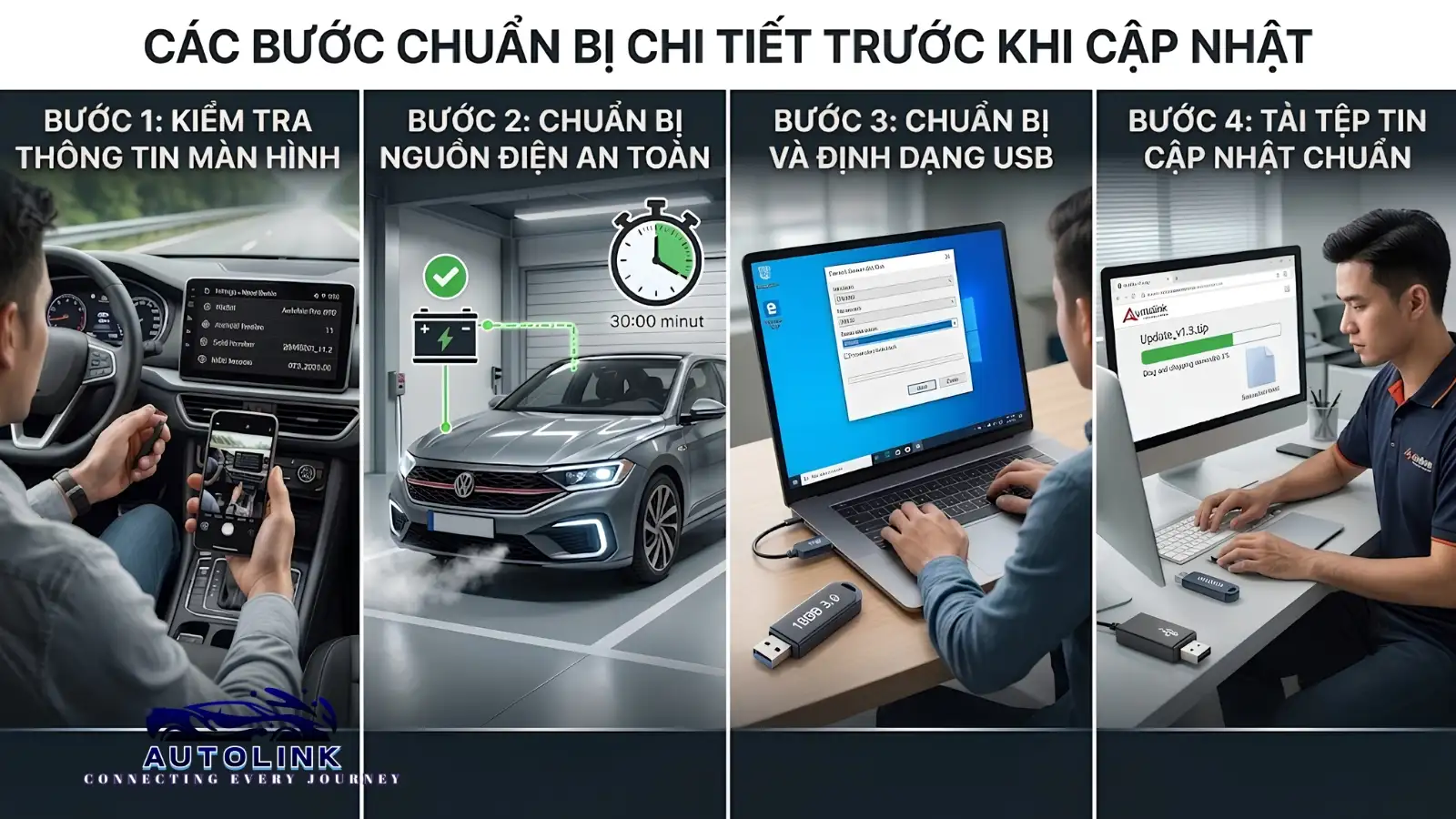 Các bước chuẩn bị trước cập nhật Các bước chuẩn bị trước cập nhật