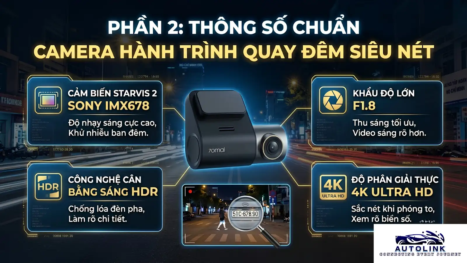 Tiêu chí lựa chọn camera hành trình quay đêm Tiêu chí lựa chọn camera hành trình quay đêm