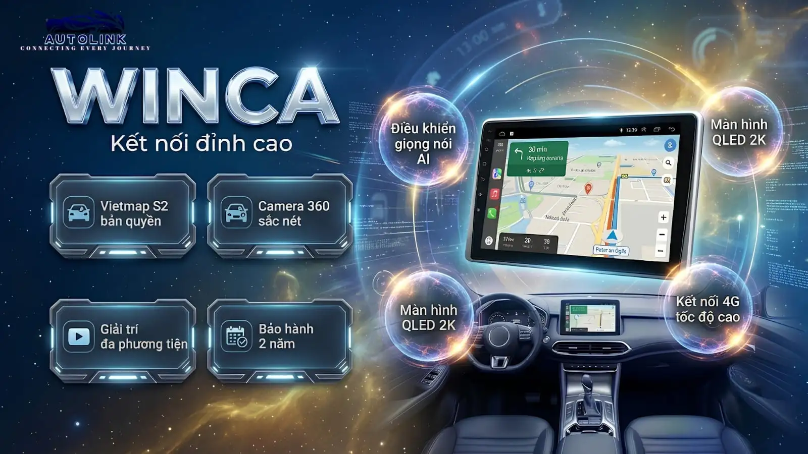 Tính năng của màn hình Winca
