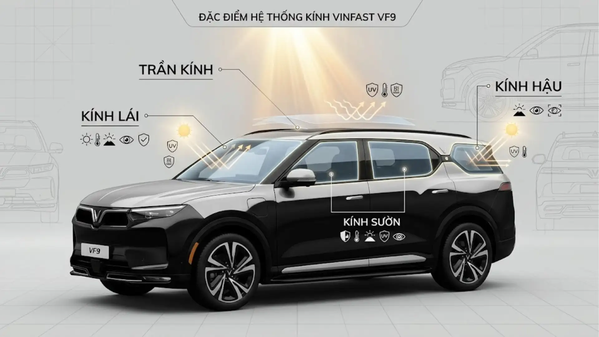 Đặc điểm kính xe VF9 Đặc điểm kính xe VF9