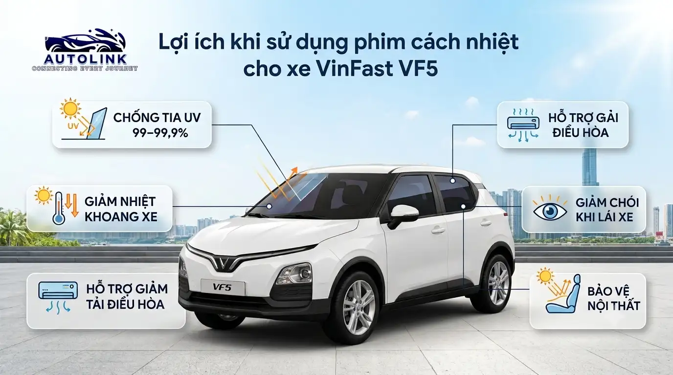 Lợi ích khi dán phim cách nhiệt cho xe VinFast VF5 Lợi ích khi dán phim cách nhiệt cho xe VinFast VF5