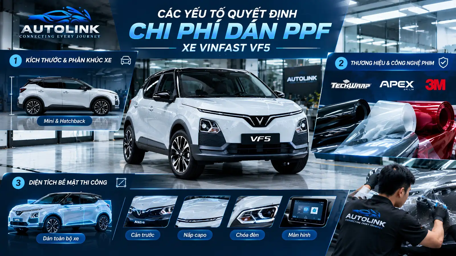 Yếu tố quyết định chi phí dán PPF VF5 Yếu tố quyết định chi phí dán PPF VF5