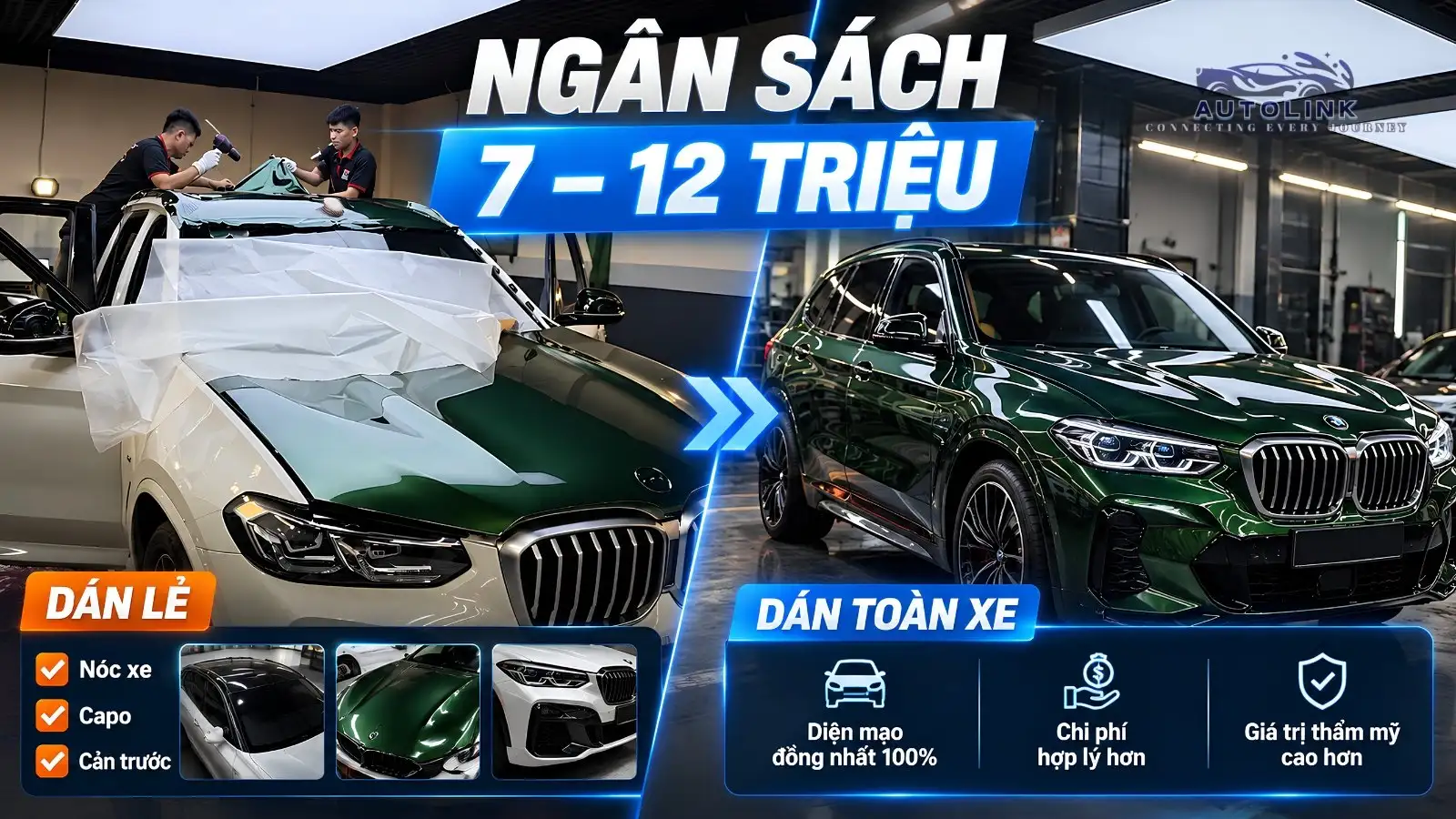Ngân sách dán wrap 7 đến 12 triệu Ngân sách dán wrap 7 đến 12 triệu
