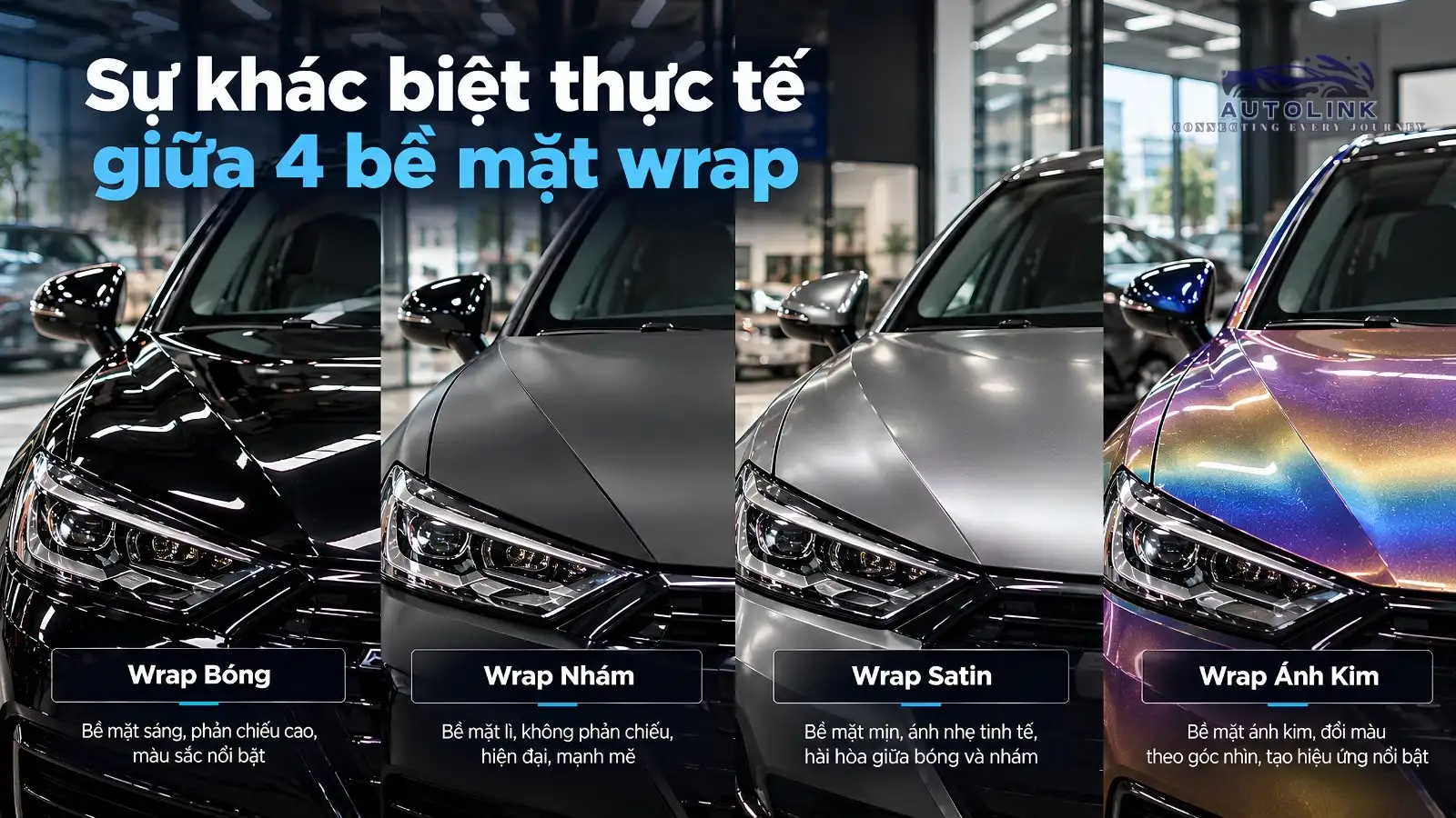Sự khác biệt giữa 4 bề mặt wrap Sự khác biệt giữa 4 bề mặt wrap